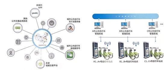 小車大技術(shù) 專訪永安行科技股份淮安分公司李建寧總經(jīng)理，聚焦計算機軟硬件開發(fā)